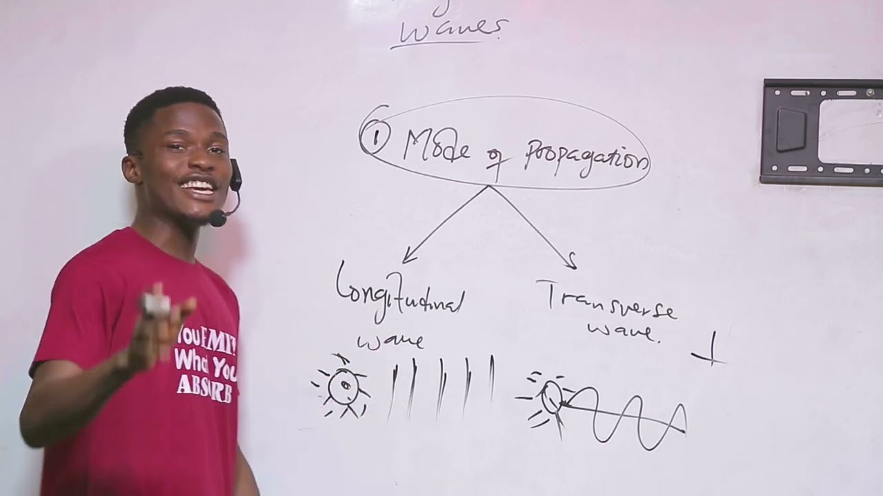 Wave; Definition -Emmanuel Prime||MYDREAMSACADEMY