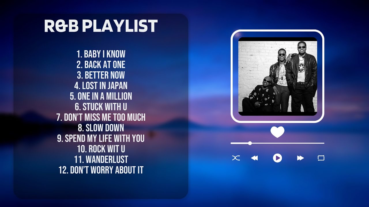 100 GREATEST R&B SONGS 🎵 Ne Yo, Rihanna, Alicia Keys, Beyonce, Chris Brown, The Weeknd 🎵