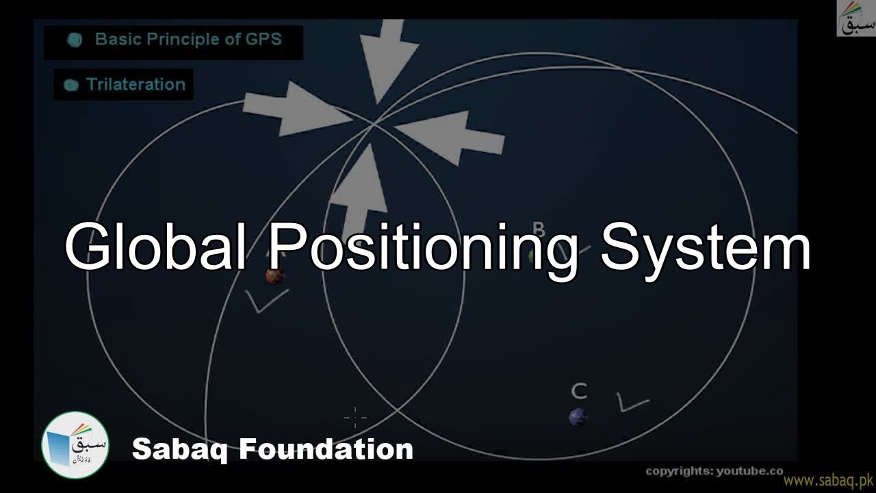 Global Positioning System, Computer Science Lecture | Sabaq.pk