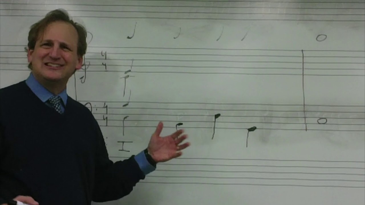 Ear Training Secondary Dominants (Enhanced Sound)