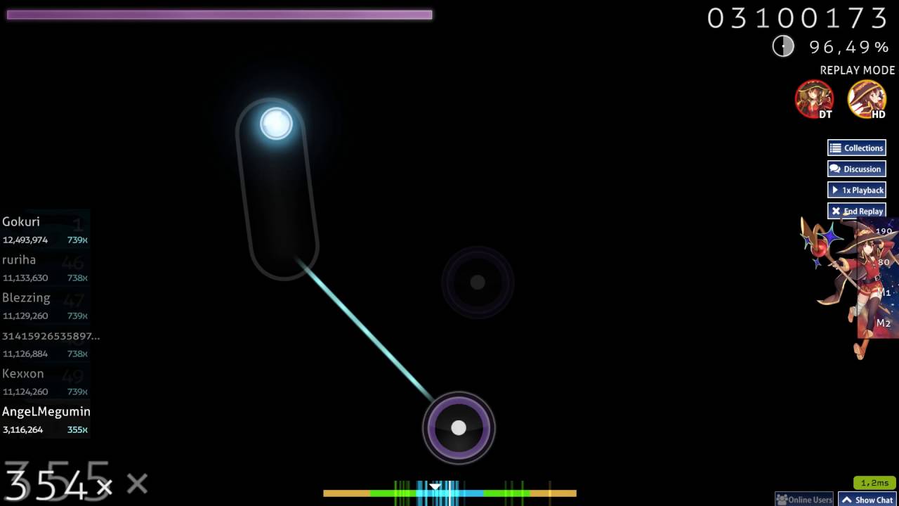 AngeLMegumin | DM Ashura - Elise [Insane] HDDT FC 96.78% 435pp