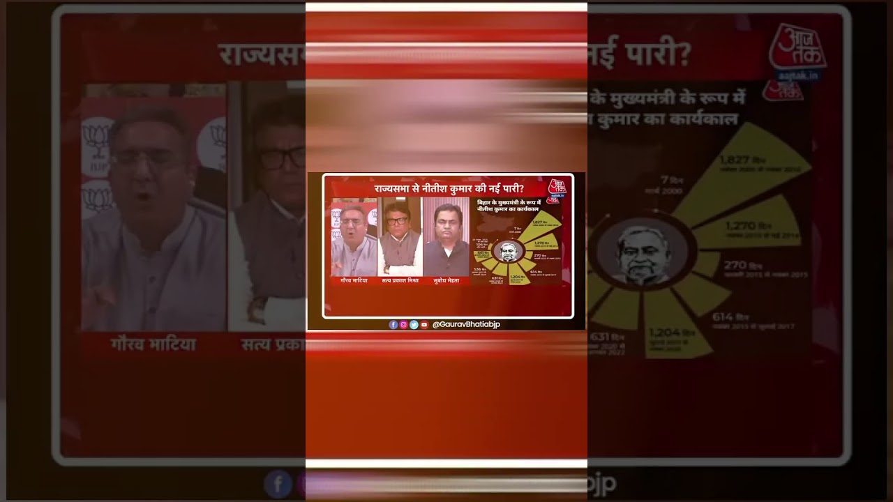 NDA Vs Indi Alliance