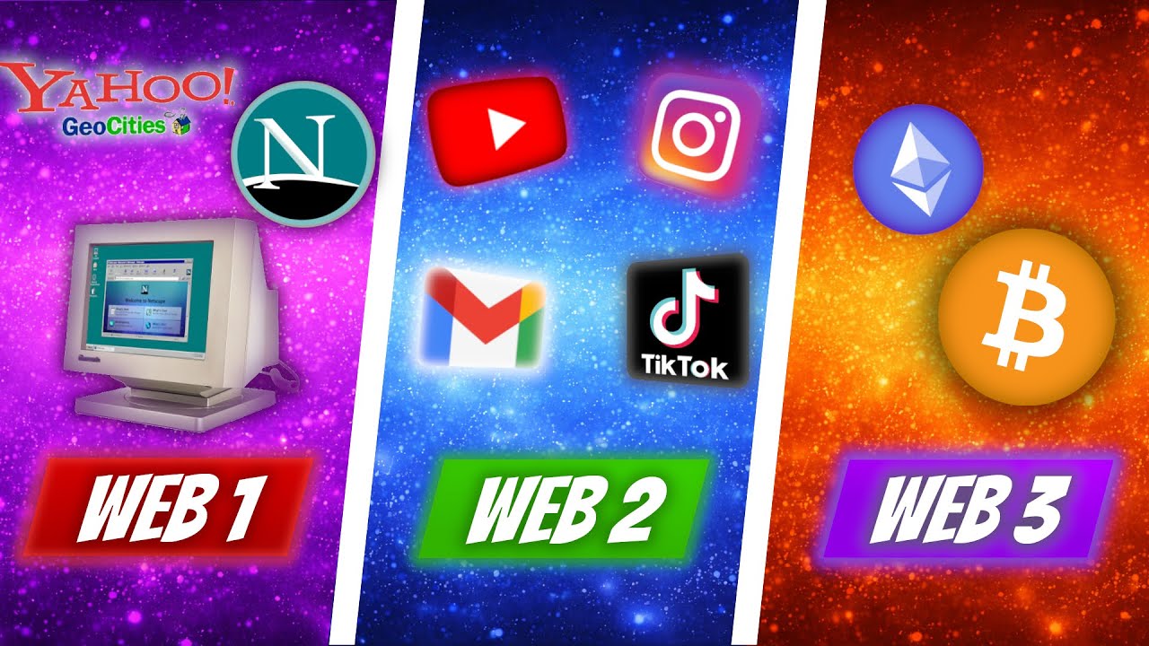 Web 1, Web 2 y Web 3: el pasado, el presente y el falso futuro de Internet