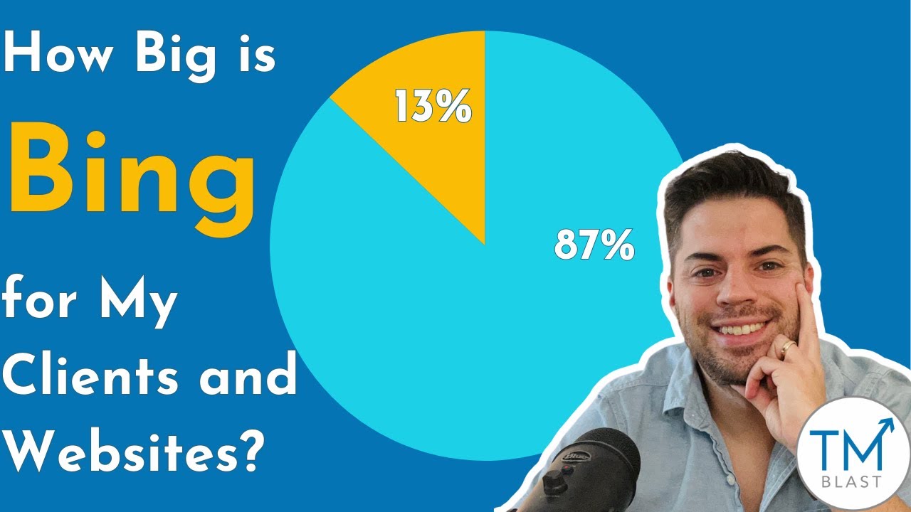 How Significant is Bing for My SEO Clients? It Accounts for 13% of the Traffic!