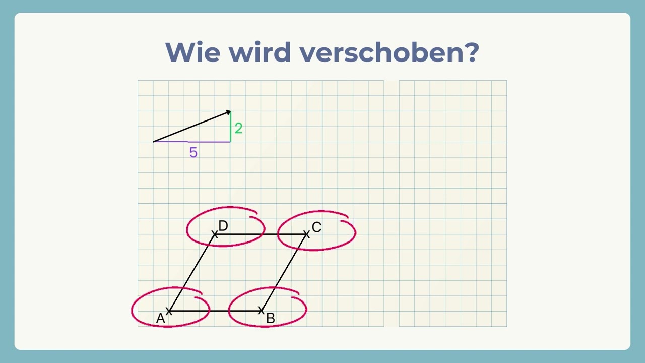 02 Verschiebung