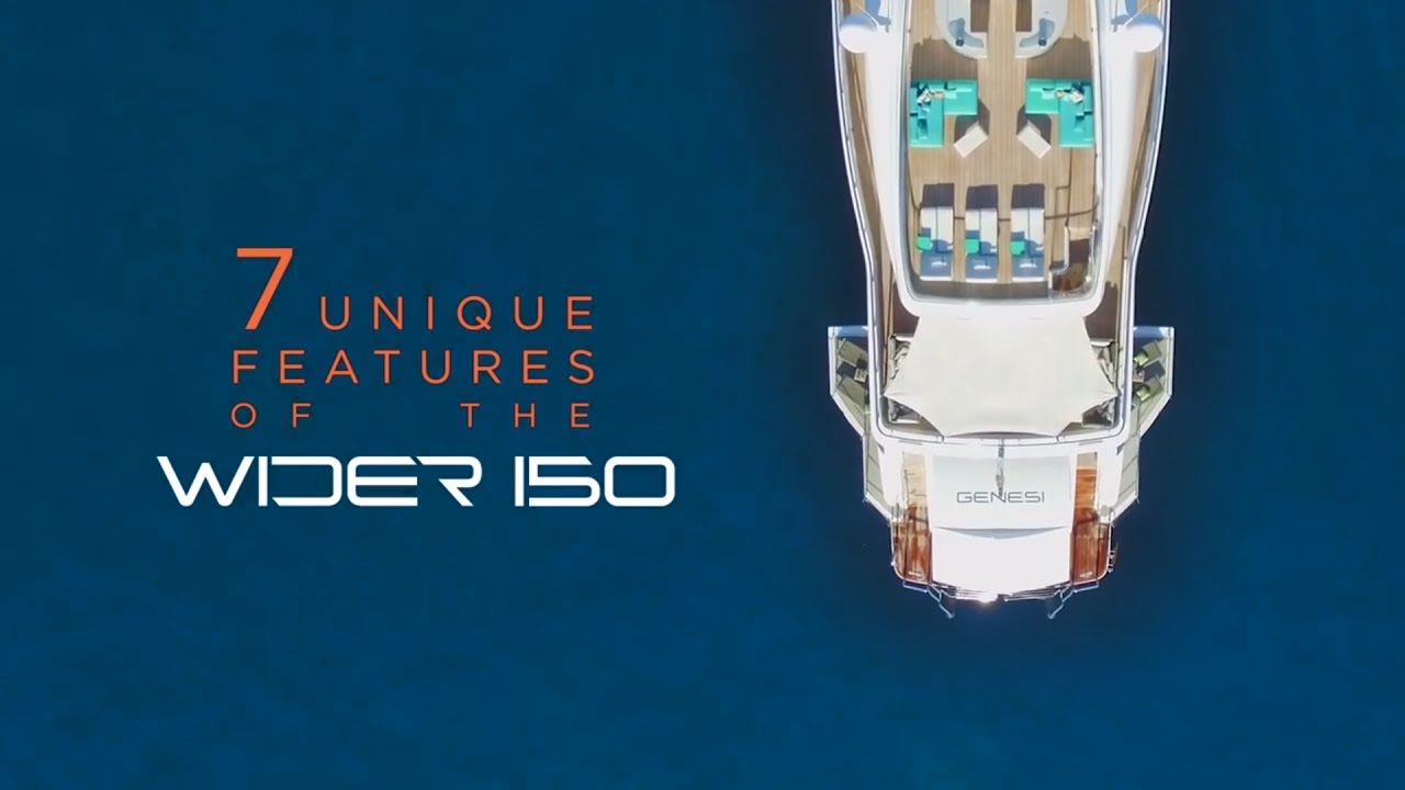WIDER 150 - 7 Unique Features