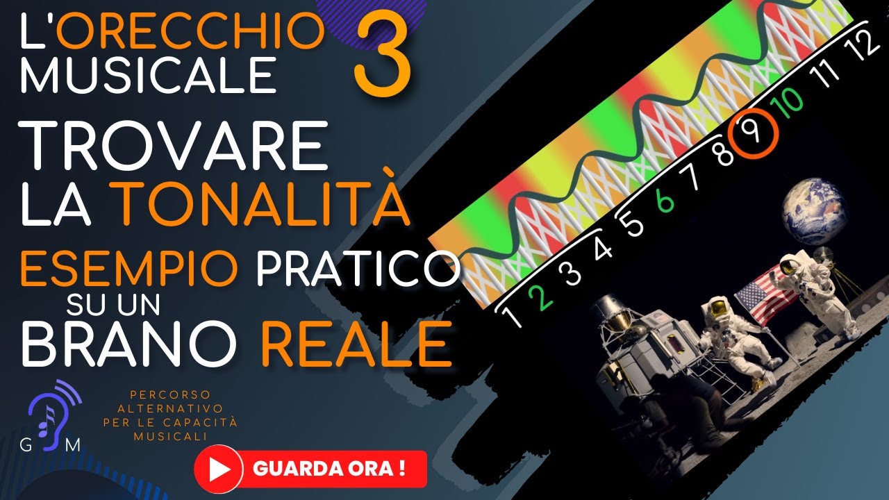 Come usare l'ORECCHIO MUSICALE per Trovare la TONALITA' - Esempio Pratico su un brano reale