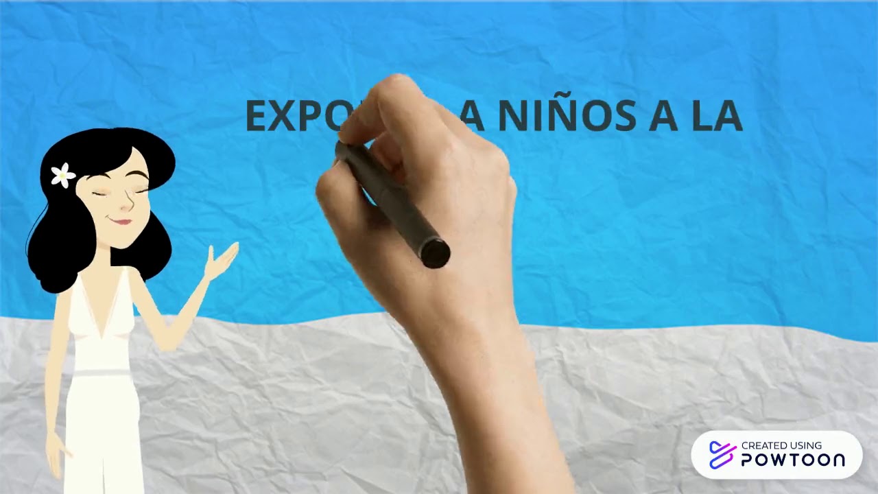 TEORIA DEL APRENDIZAJE SOCIAL - ALBERT BANDURA