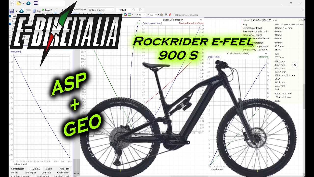 Rockrider e-feel 900s : ASP™️+GEO by Fil Palmer
