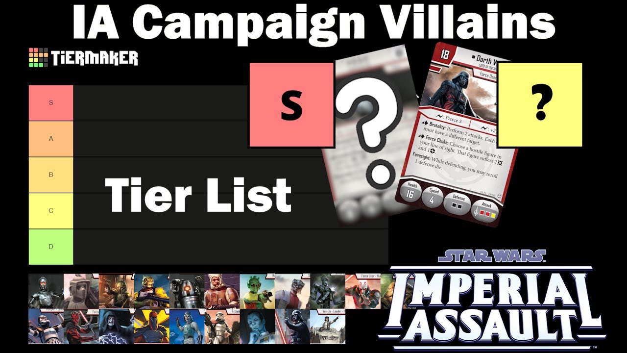 Imperial Assault Villains - Tier List and Analysis