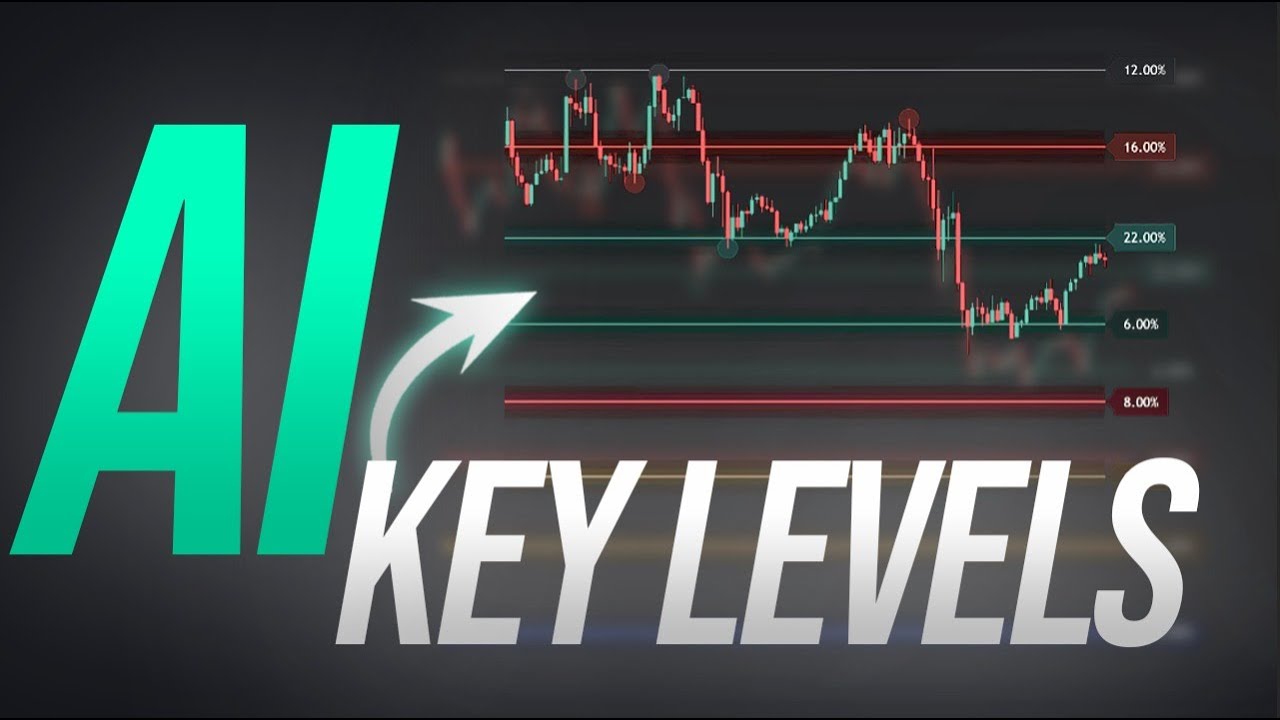 I stopped using Support and Resistance after finding this machine learning&nbsp;indicator
