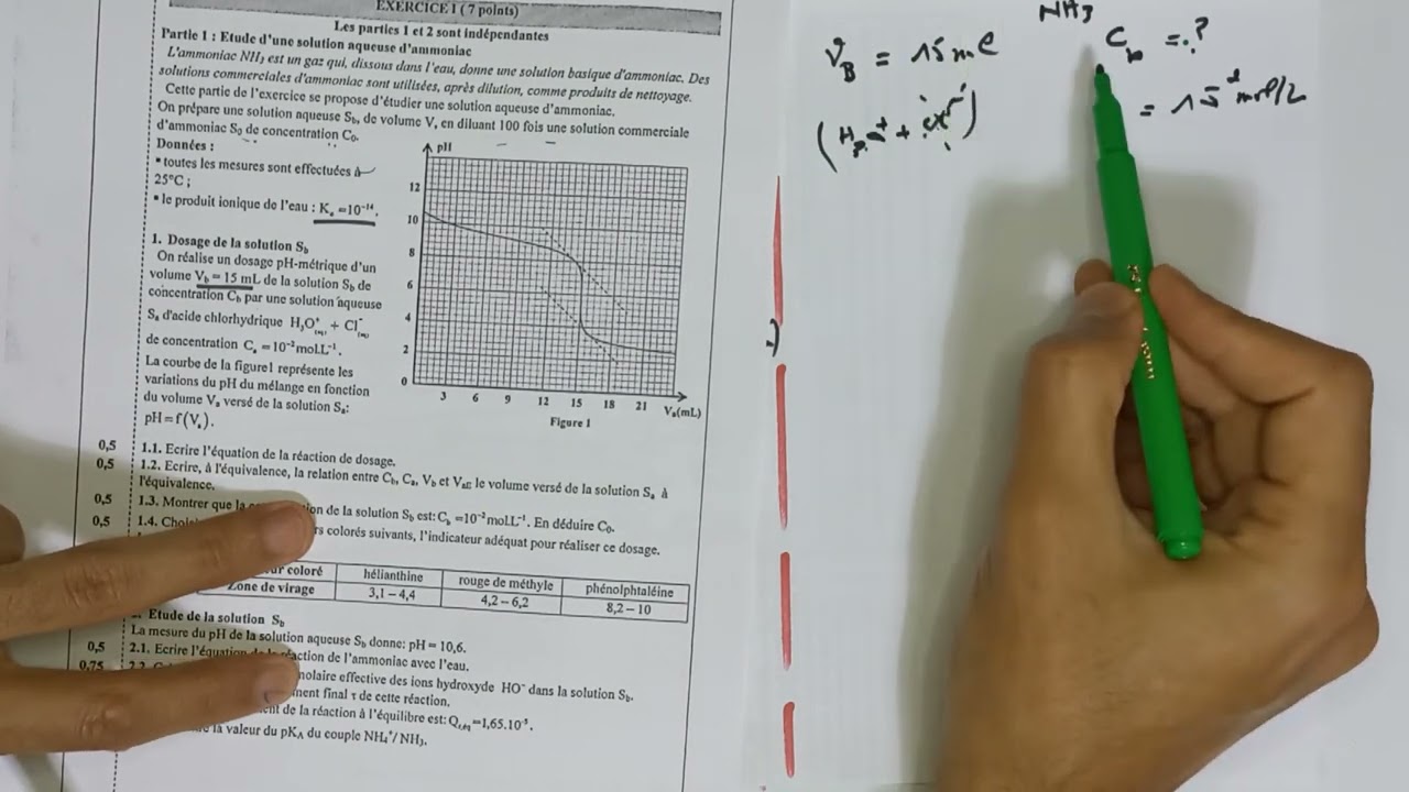 Chimie - Examen nationale Pc 2020 (Session Normale)