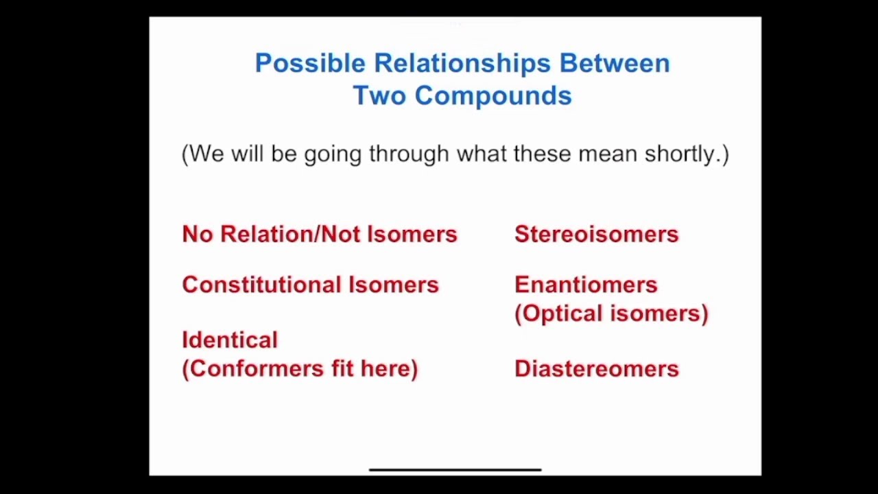 Chem 123 Lecture 32 2022