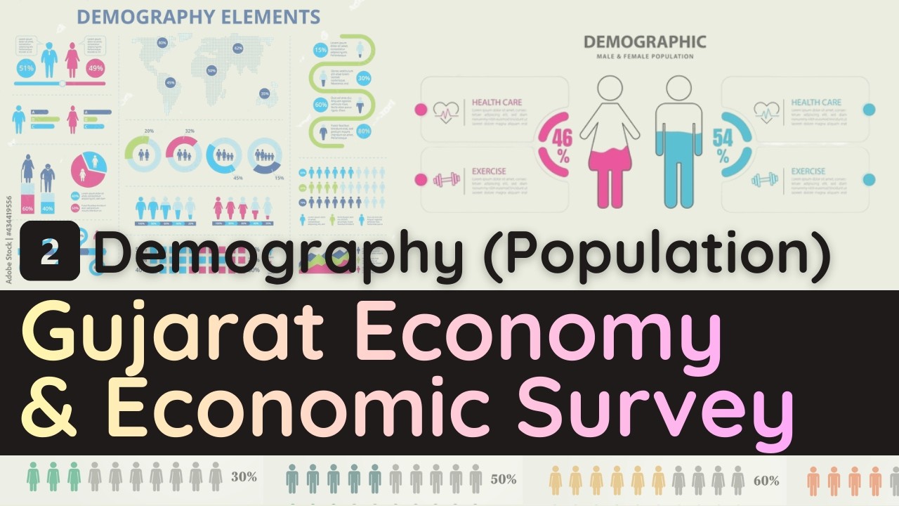 Gujarat Economy & Economic Survey - L2 - Demography of Gujarat | Economy For All GPSC Exam