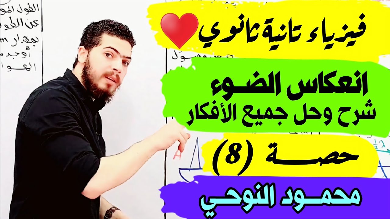 شرح انعكاس الضوء 💫فيزياء 2ث الترم الأول 💫مستر محمود النوحي