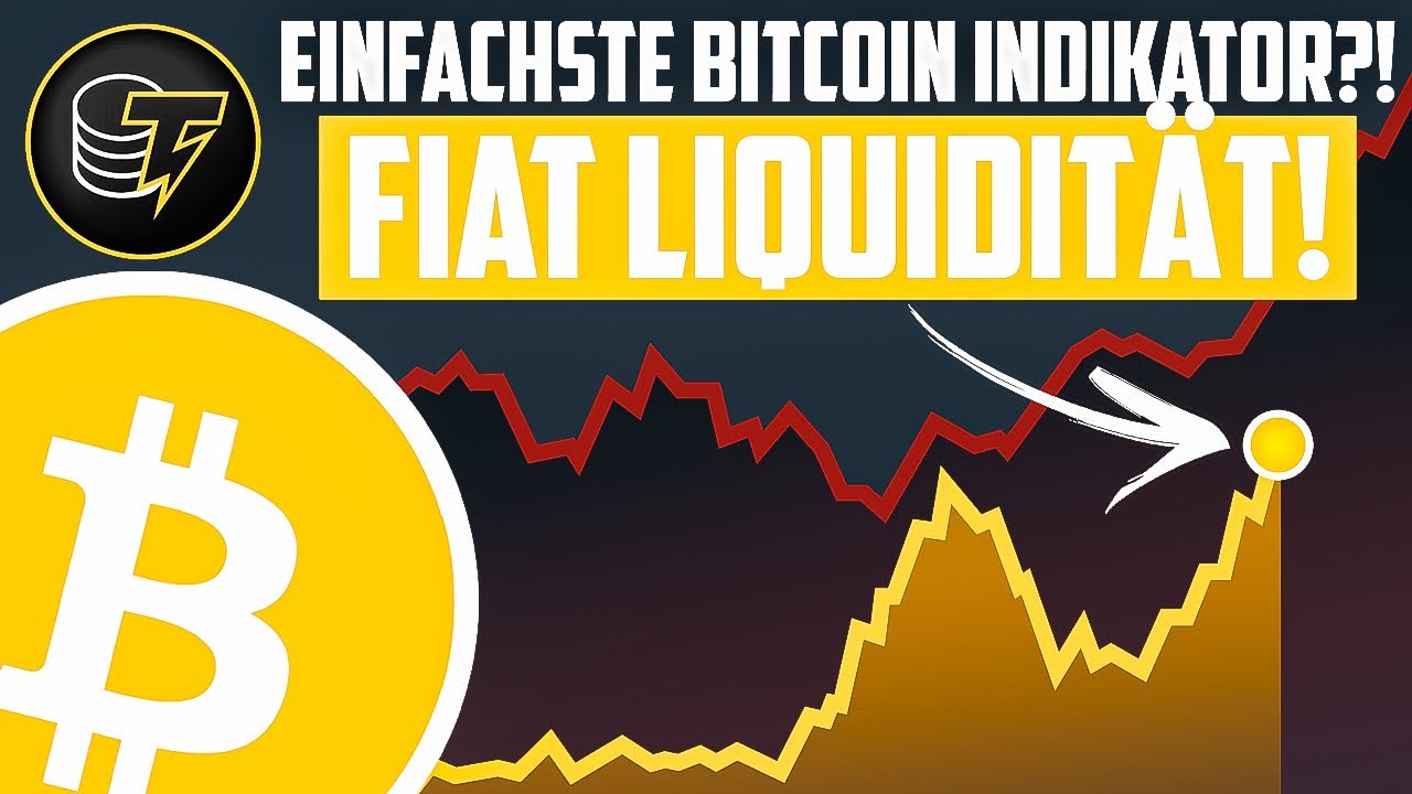 Bitcoin & M2 Geldmenge: Warum globale Liquidit&auml;t das WICHTIGSTE ist!
