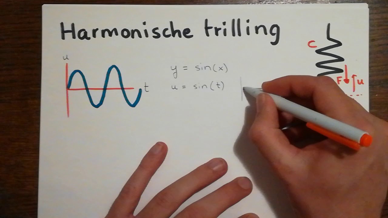 Harmonische trilling (formule)
