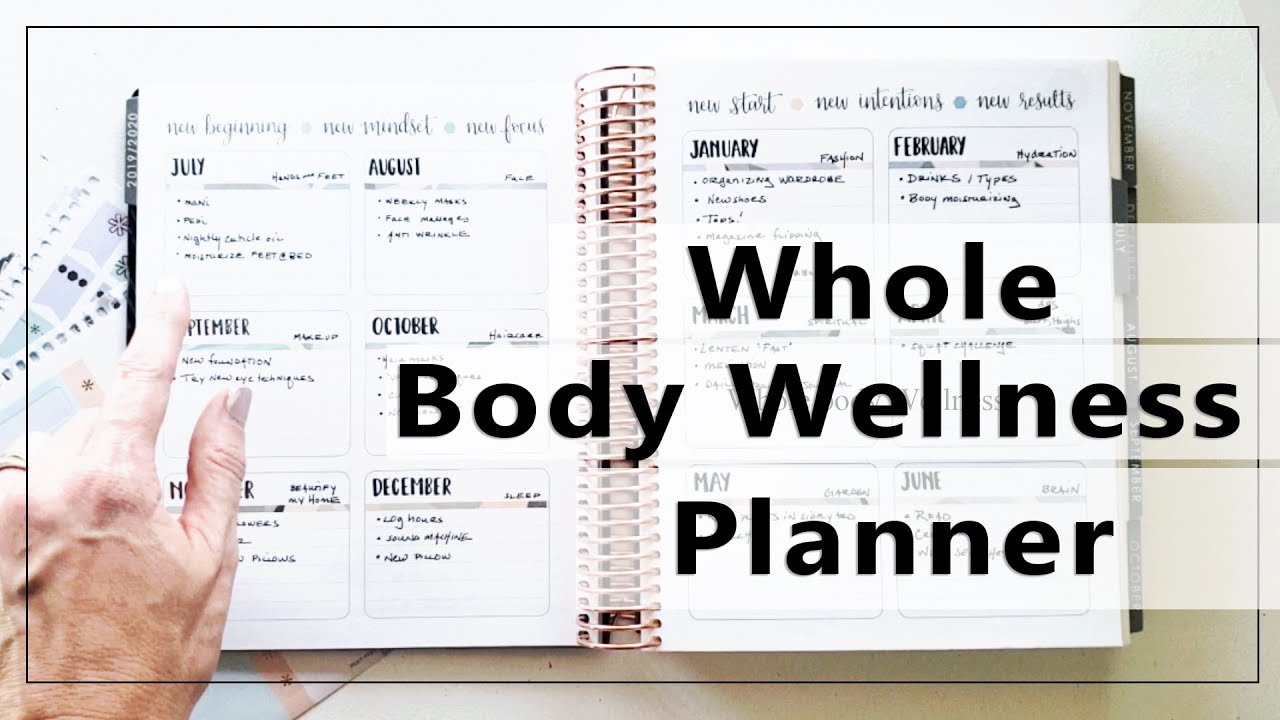 SETUP a Whole Body Wellness Planner | A year of focusing on MEt