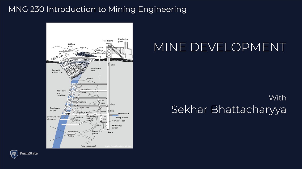 📘 Mine Development & Feasibility Studies — MNG 230 | Penn State Mining Engineering