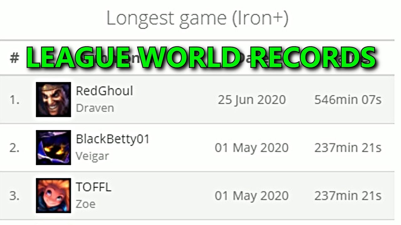 LONGEST RANKED in SEASON 10?! World Records Presentation!