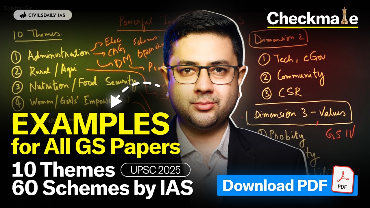 10 Themes 60 Named Initiatives by IAS | Target 150+ in Ethics | Checkmate Series