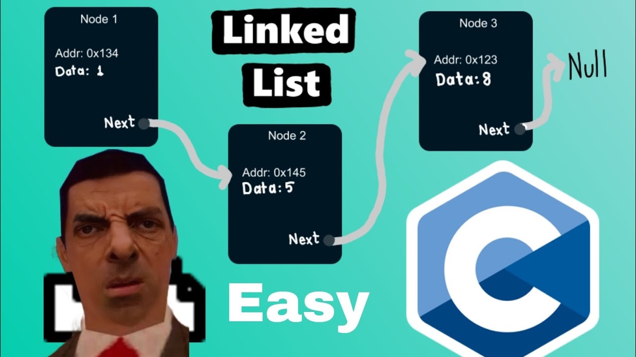 Linked List in C Explained | Simple Tutorial for Beginners with Code