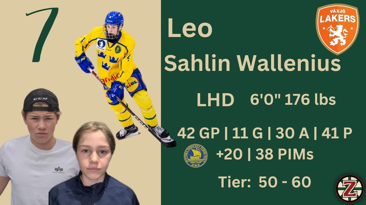 Leo Sahlin Wallenius V&auml;xj&ouml; Lakers | Spoked Z Top 10 Sweden Prospects | 2024 NHL Draft | Judd'z Budz