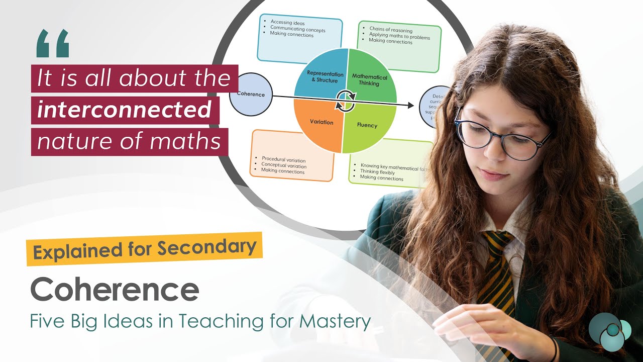 NCETM Five Big Ideas at secondary explained: Coherence