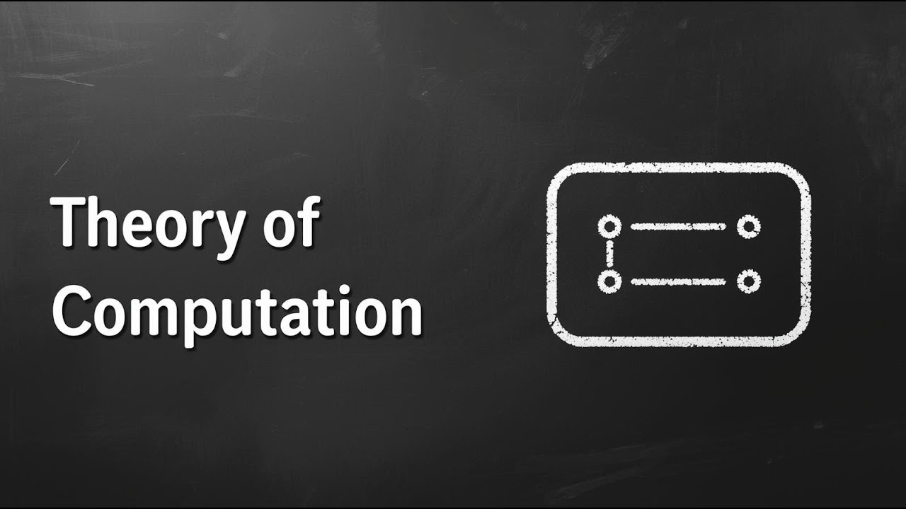 Theory of Computation Explained | CS Foundations