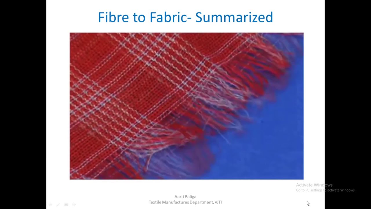 Lecture 1 Introduction to Spinning Technology
