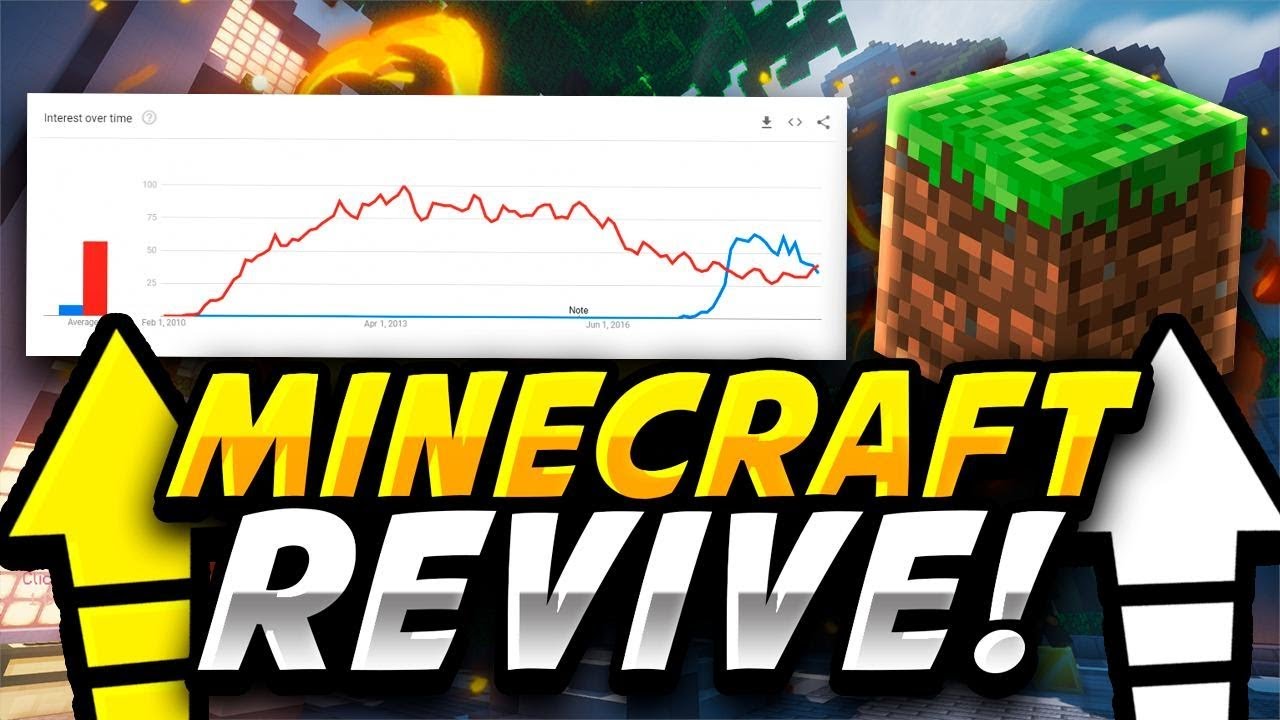 POR QU&Eacute; MINECRAFT EST&Aacute; REVIVIENDO en PLENO 2019