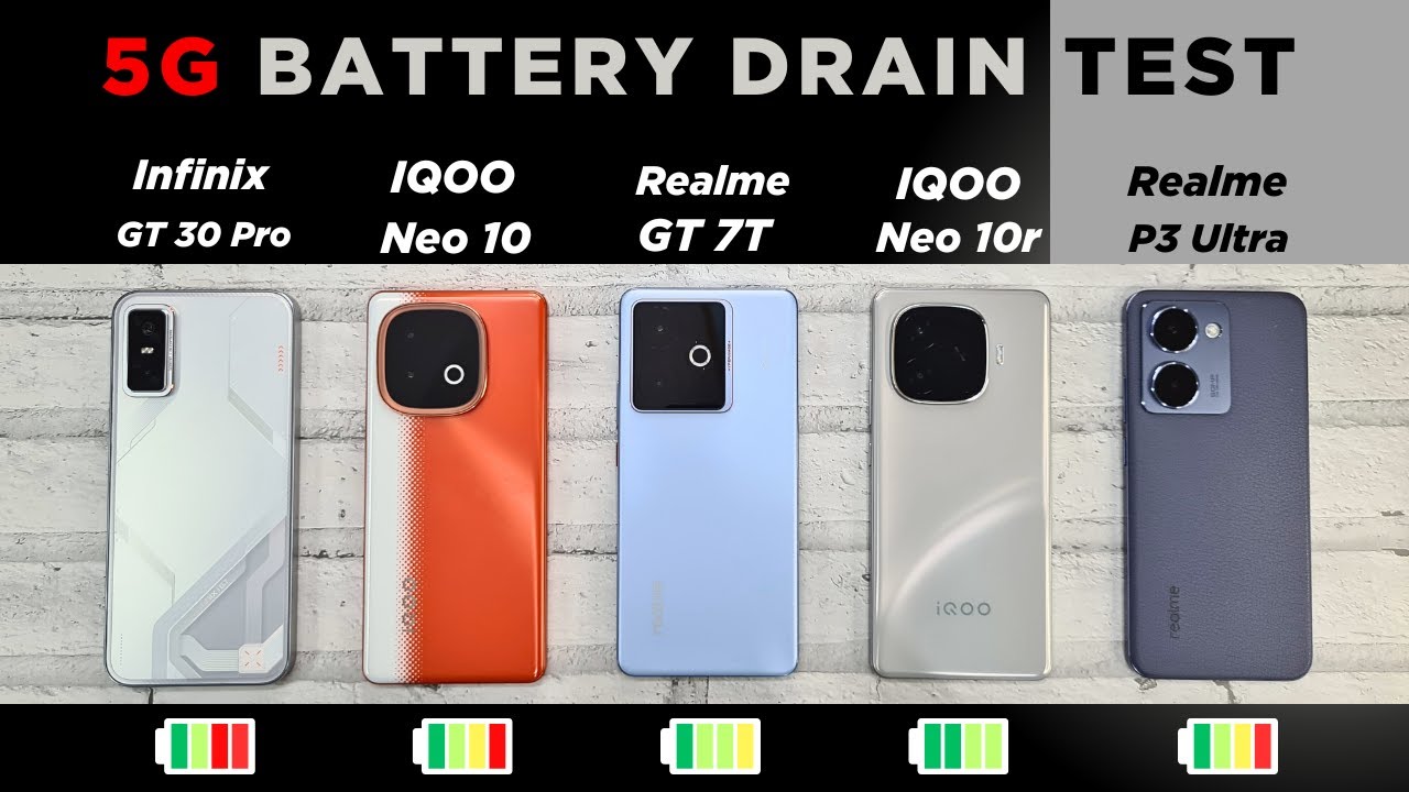 (5G) Battery Drain Test: Infinix GT 30 Pro vs iQOO Neo 10r vs P3 Ultra vs iQOO Neo 10 vs Realm GT 7T