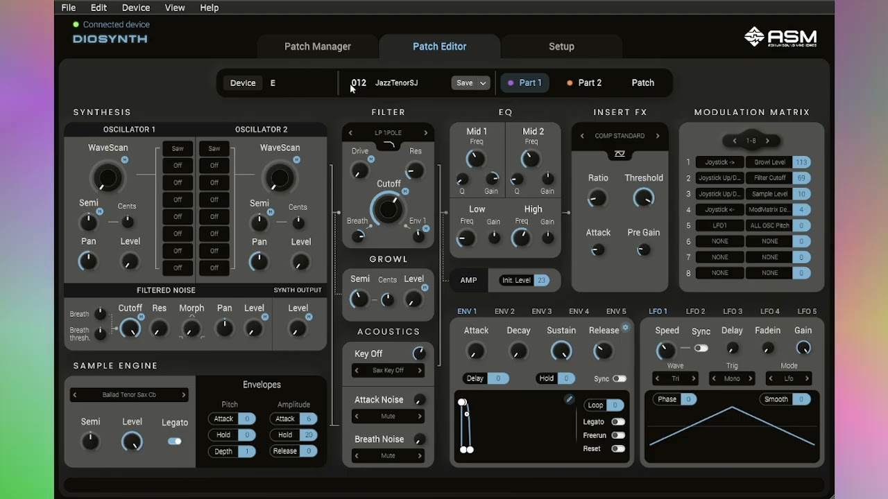 Diosynth 