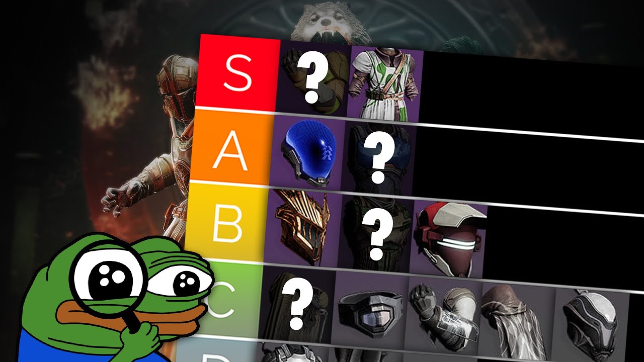 Ranking Every Armor Set Bonus for Endgame PvE