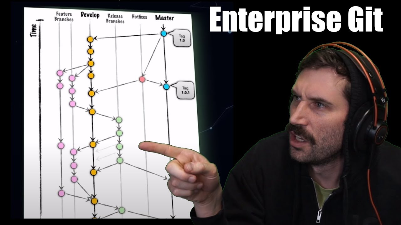 Git Flow — это плохо | Prime Reacts