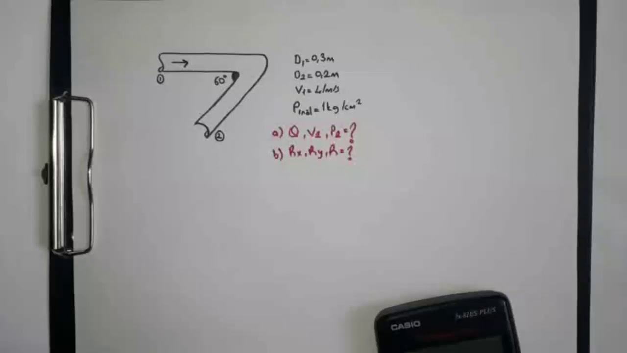 Vize,final,büt akışkanlar mekaniği bernoulli,itme momentum problem çözümü