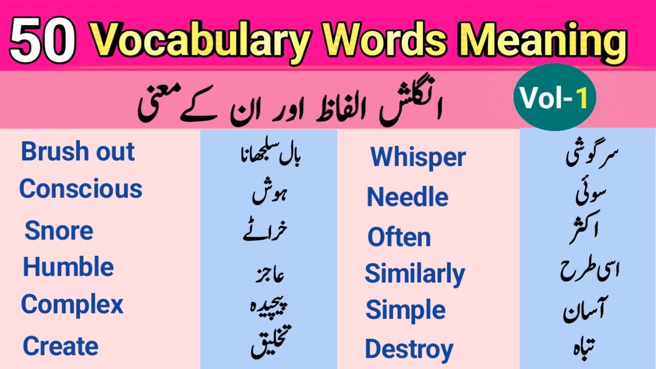 English Vocabulary Words with Urdu Meaning | Daily Use Words | English Learning Series