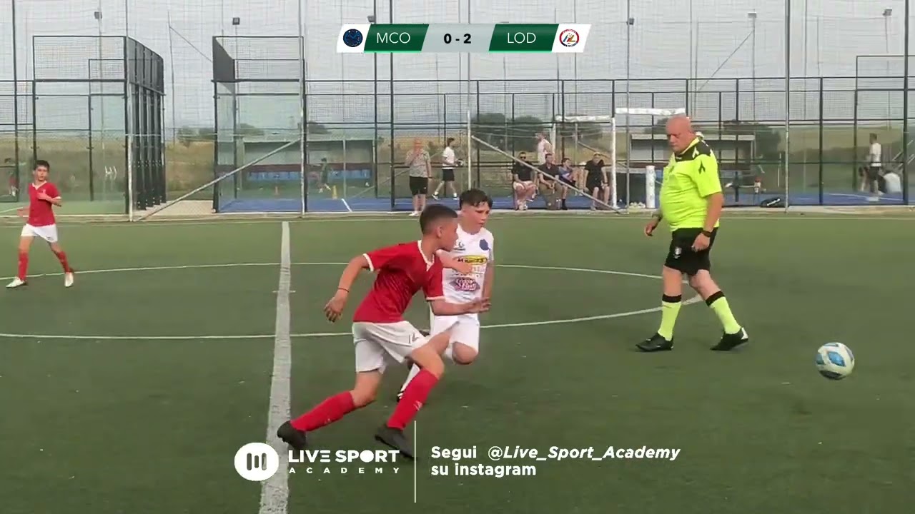 Beppe Viola Junior | MCO UTD - Lodigiani