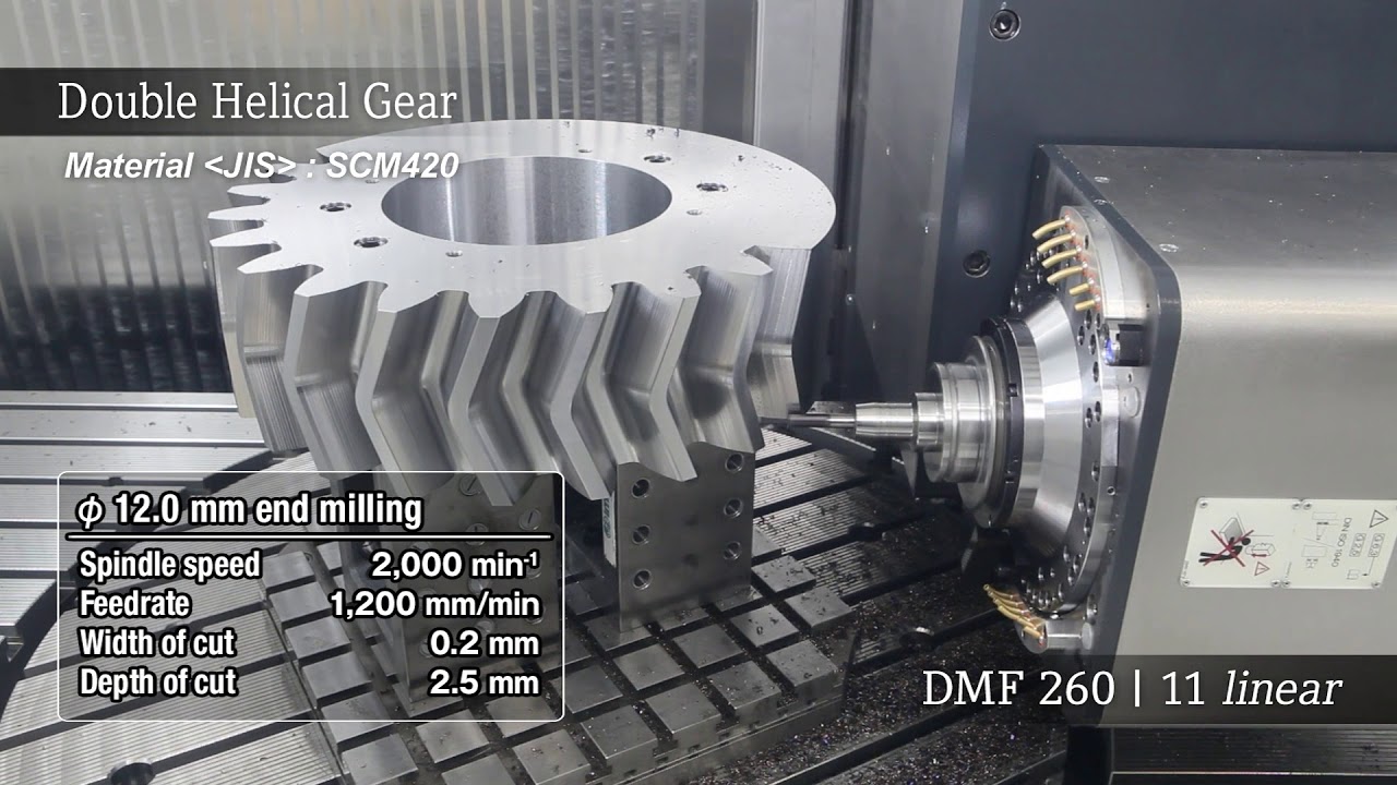 DMF 260 | 11 linear 「ダブルヘリカルギヤ / Double helical gear」