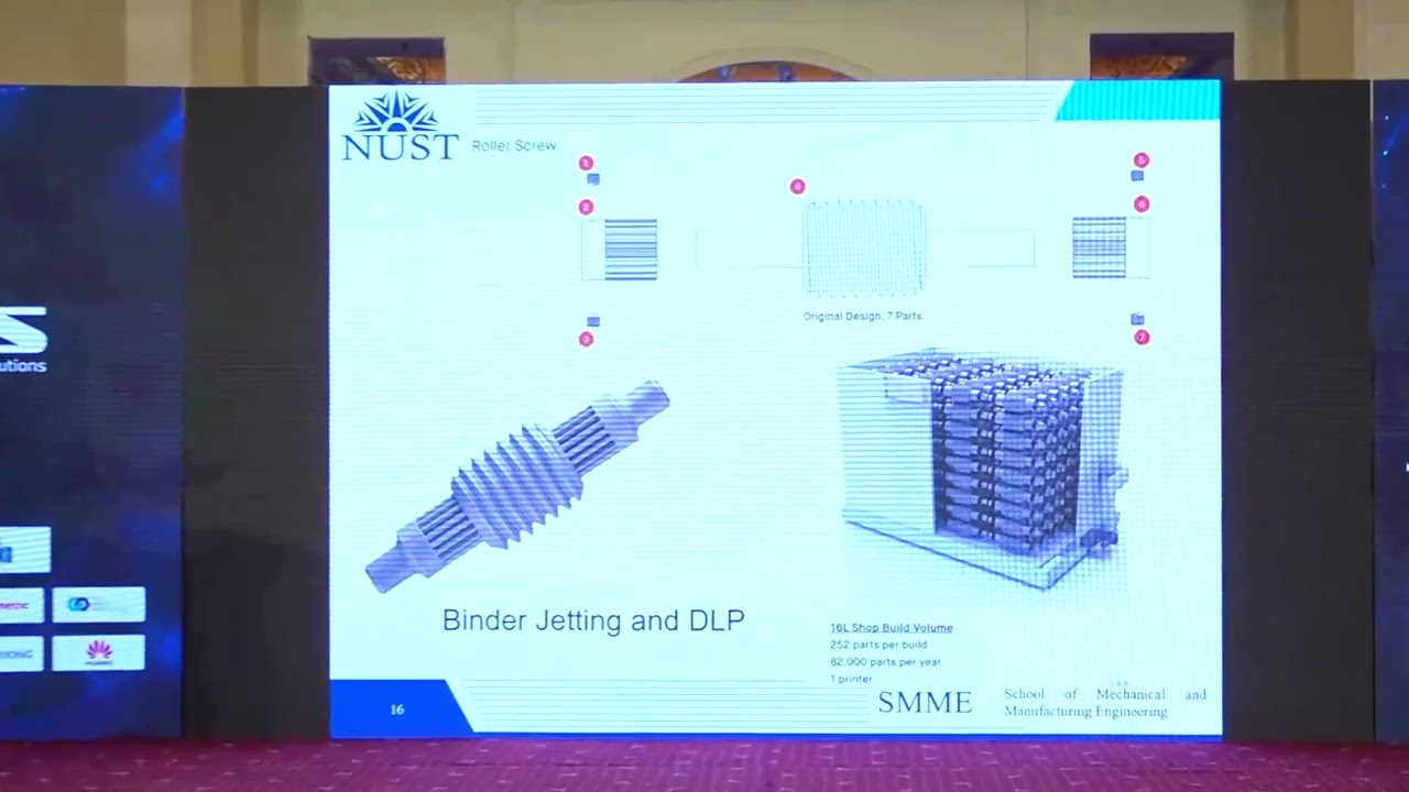 Dr. Rizwan ul Haq | OTS Int Summit | Redefining Digital Manufacturing: Concept to Product