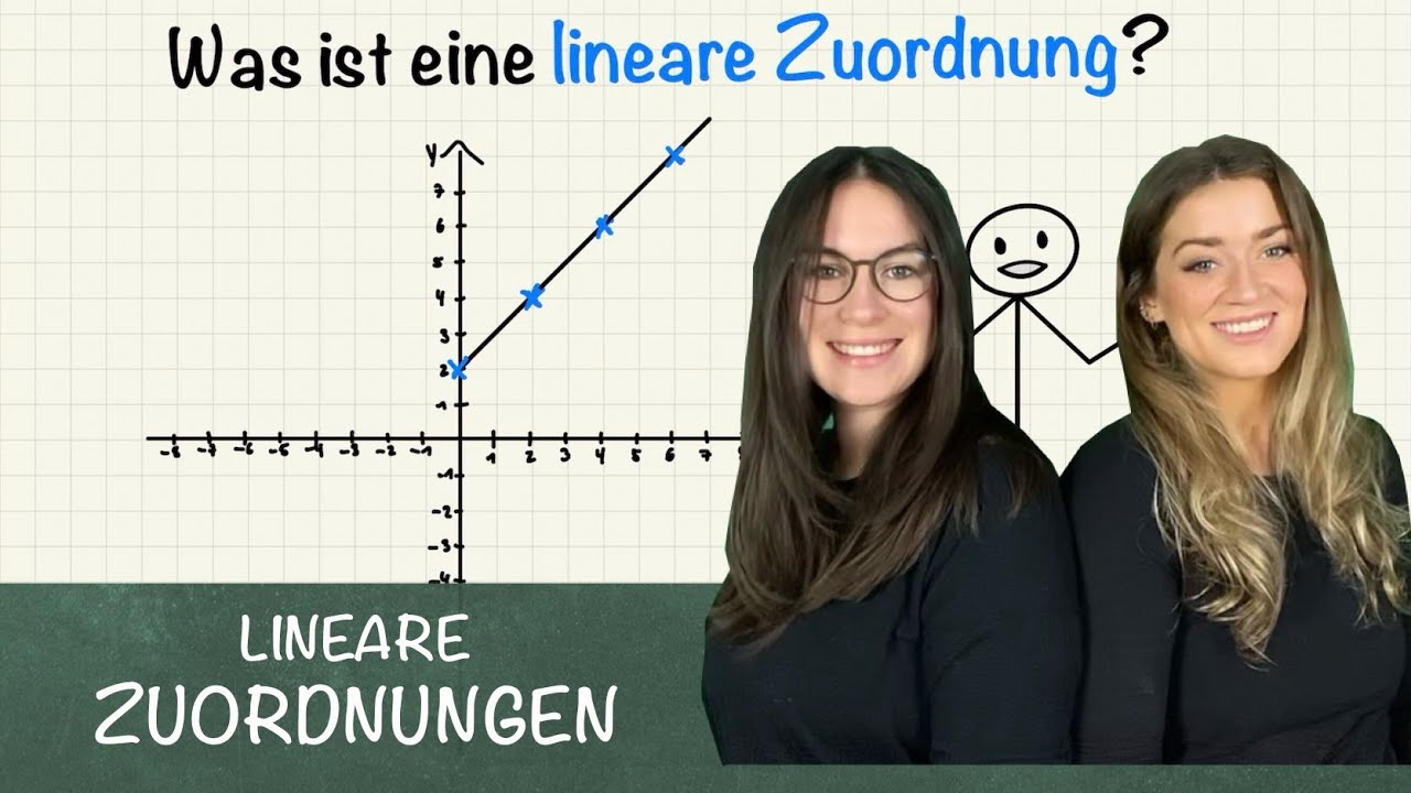 Lineare Zuordnungen I Einfache Erklärung