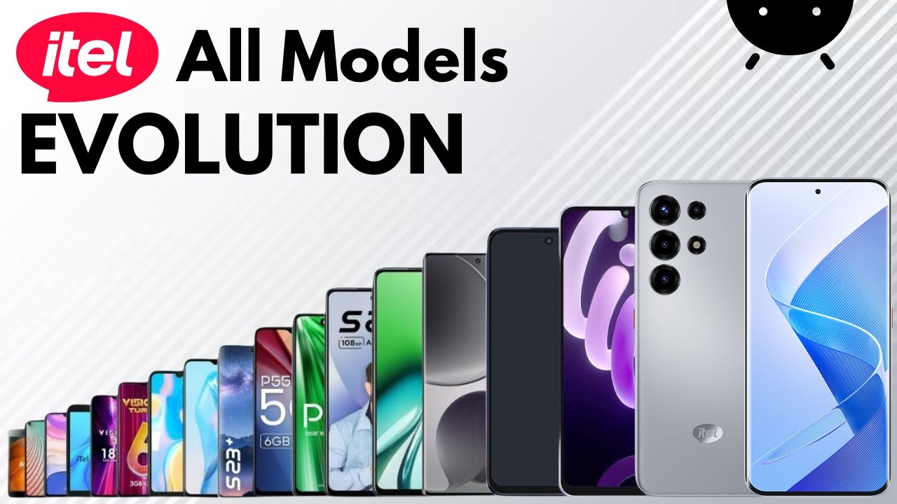 Evolution of itel All Models 2025 | itel Evolution