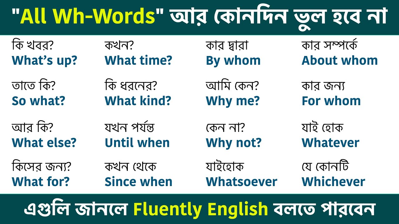 Wh Family Question Words In Spoken English || All Wh Question Words || Spoken English Bangla