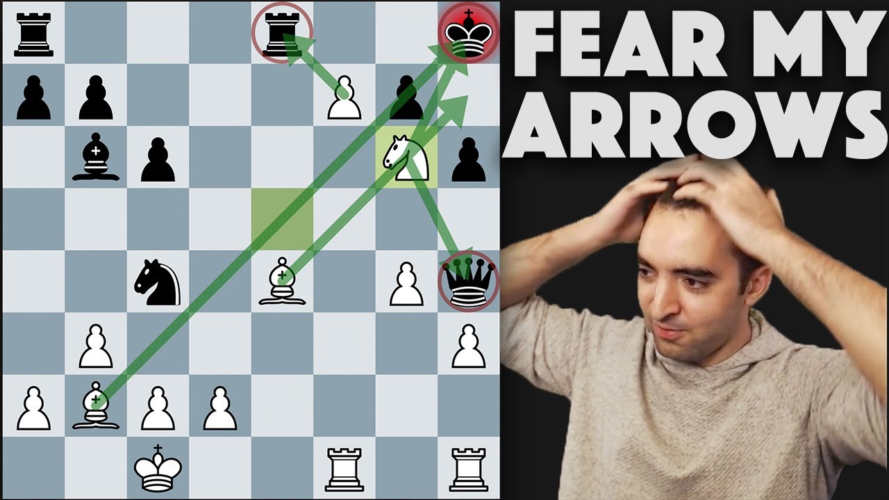 Back-to-Back Botez Gambit