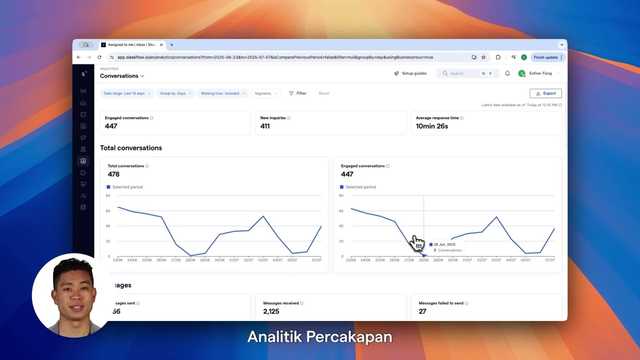 Platform Overview Terbaru dari SleekFlow Indonesia