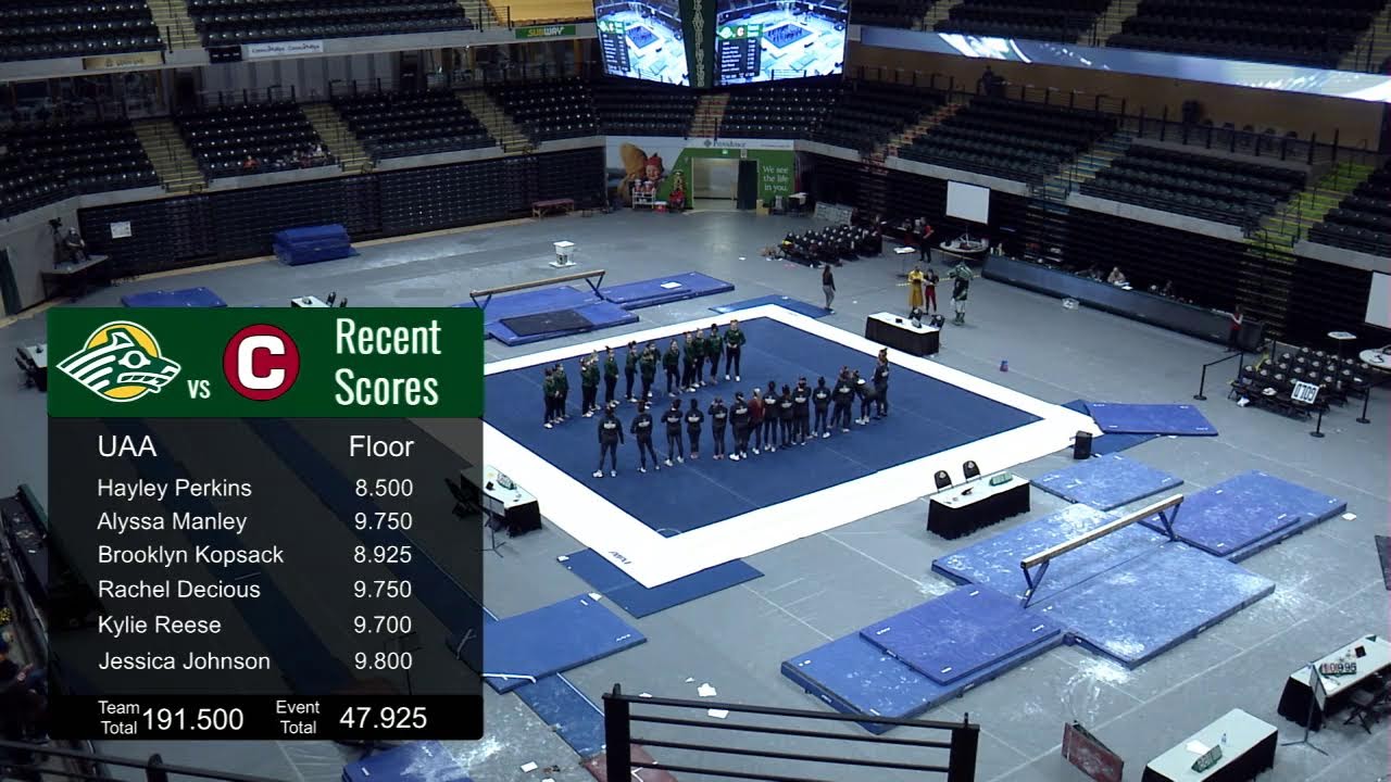 Gymnastics: Centenary at Alaska Anchorage