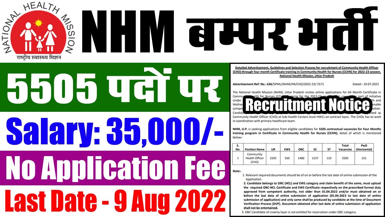 NHM बम्पर भर्ती जुलाई 2022 || NHM UP 5505 CHO Vacancy 2022