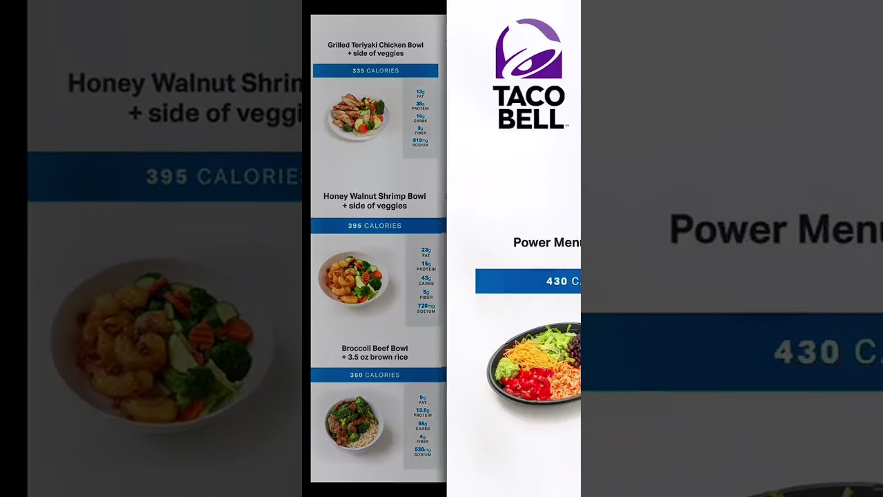 Healthy fast food options: low-cal, high-protein #lowcal #highprotein