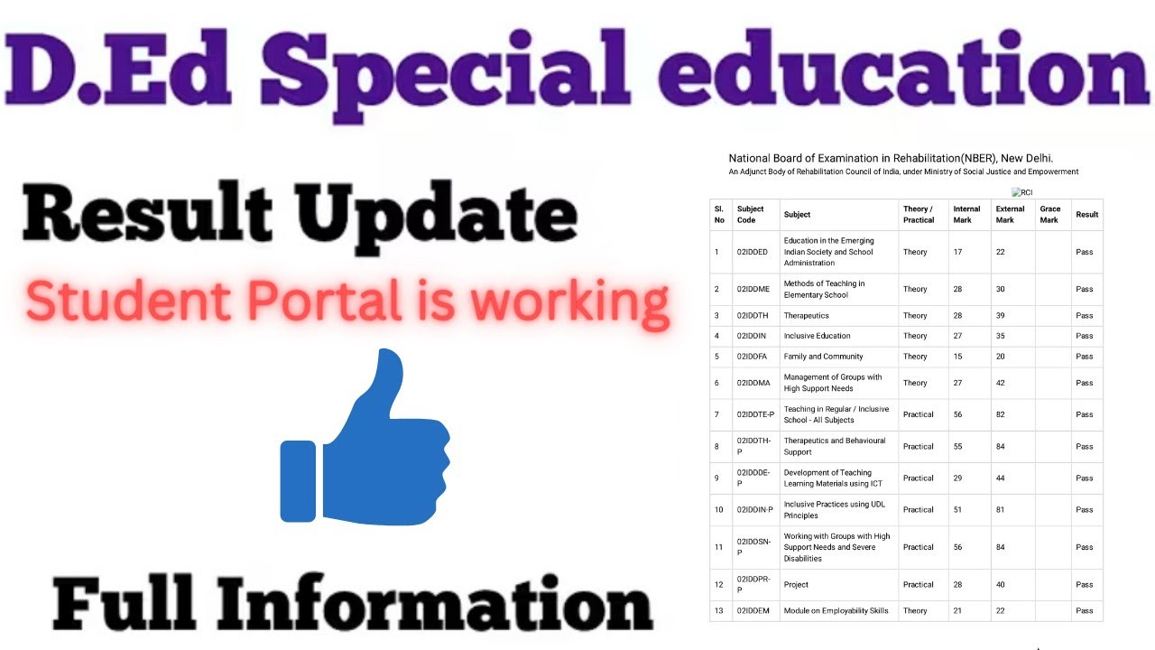 D.Ed Special Education Result 2025 🔥 | Full Details & Next Steps | PRT Pathshala
