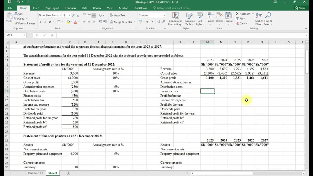 BUSINESS DATA ANALYSIS -AUG 2023 Q21
